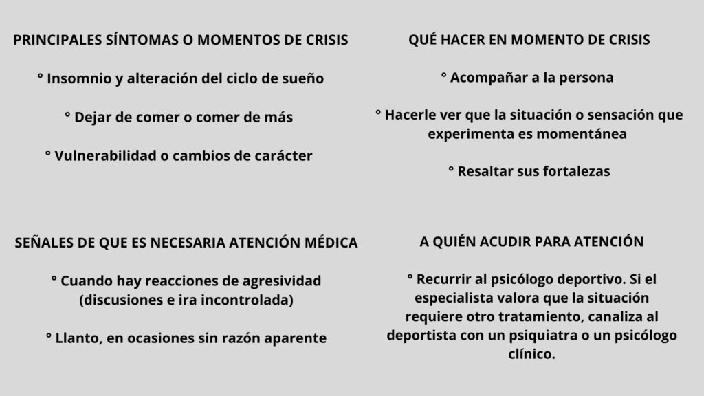 Salud mental en el deporte