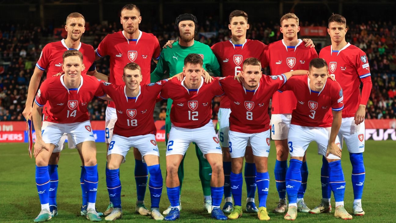 Futbol Copa del Mundo