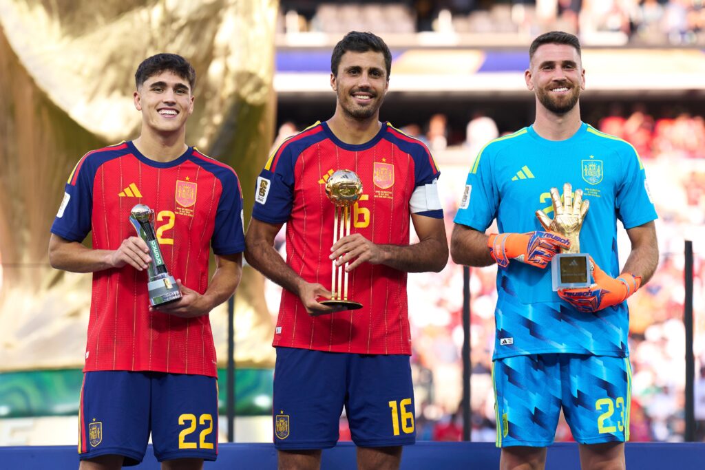 Futbol Copa del Mundo